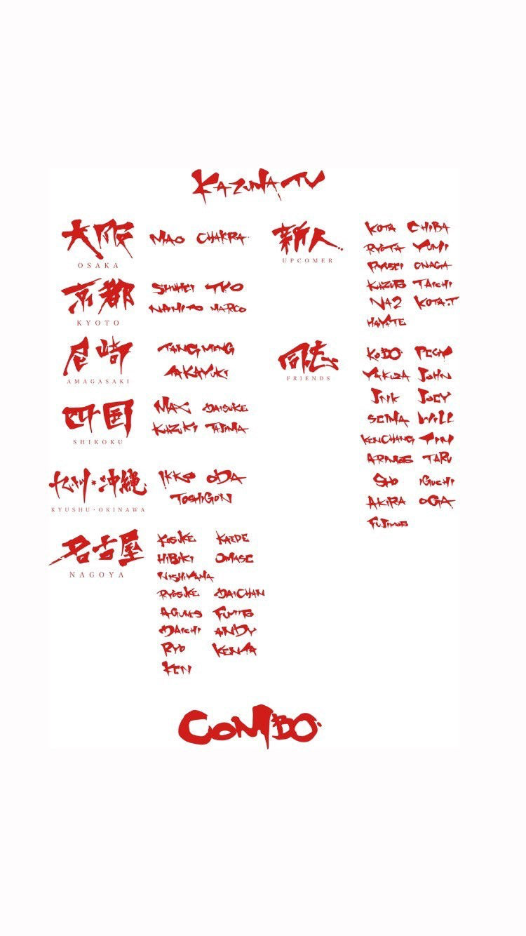 Kazuma TV 2nd DVD『COMBO』