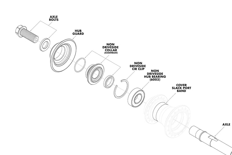 Odyssey Clutch Max Slack Spacer